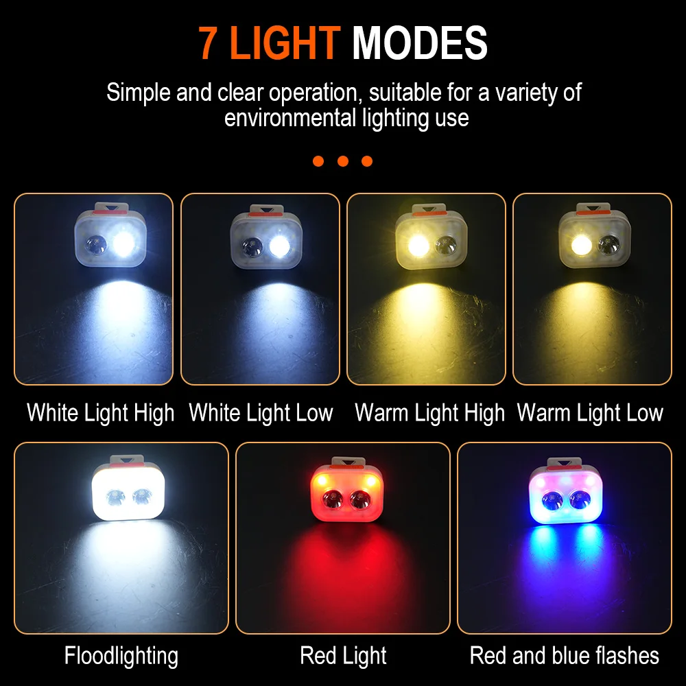 BORUiT 300LM Cap Clip LED Head - Aquatic Sports Hat 评论和价格